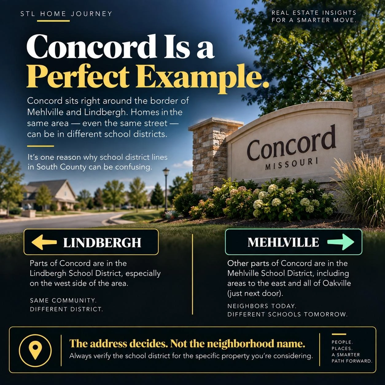 Graphic showing how Concord straddles both Lindbergh and Mehlville school districts, making it the clearest example of South County's boundary confusion