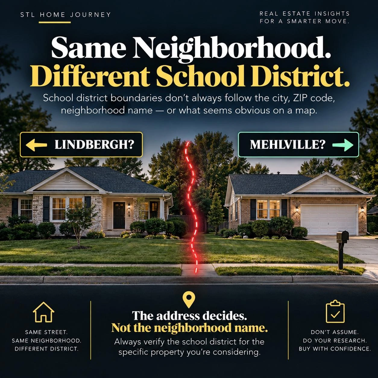 Graphic illustrating how homes in the same South County neighborhood can fall in different school districts depending on exact address