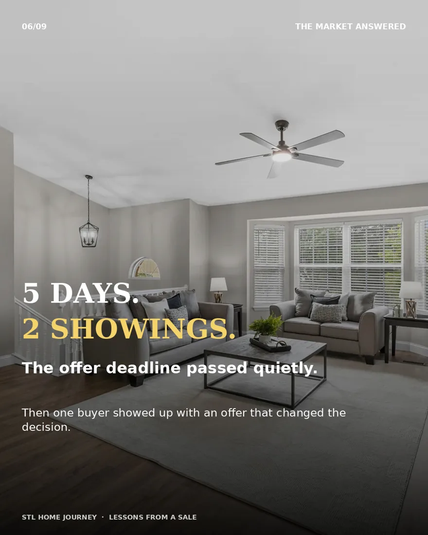 5 days, 2 showings — the offer deadline passed quietly