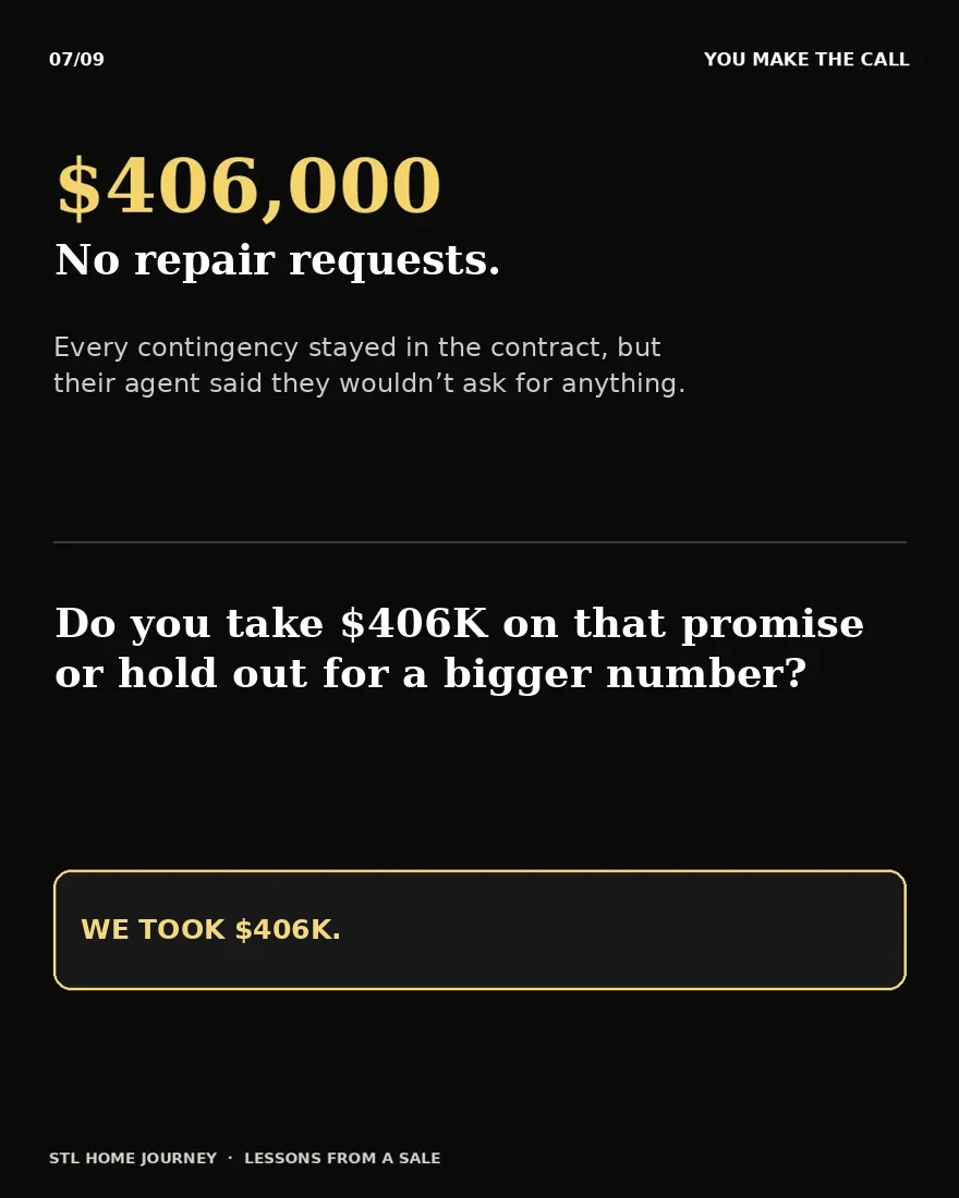 $406,000 with no repair requests promised — take it or hold out?