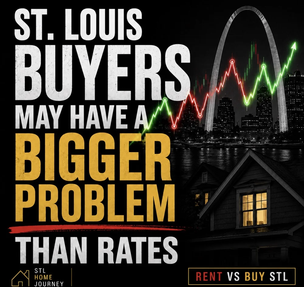 St. Louis Buyers May Have a Bigger Problem Than Rates — Rent vs Buy STL